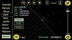 Asteroid Alert and Updates
