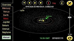 Planet Mars Location