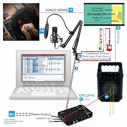 Recording Studio Basic Circuits Diagram